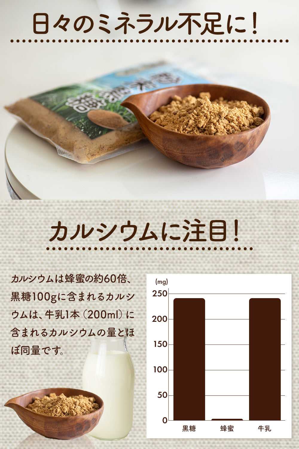 彩輪商店 粉末黒糖 さとうきび100% 純黒糖 無添加 沖縄 多良間島 黒糖 粉末 黒砂糖 ミネラル 国産 250g チャック付き