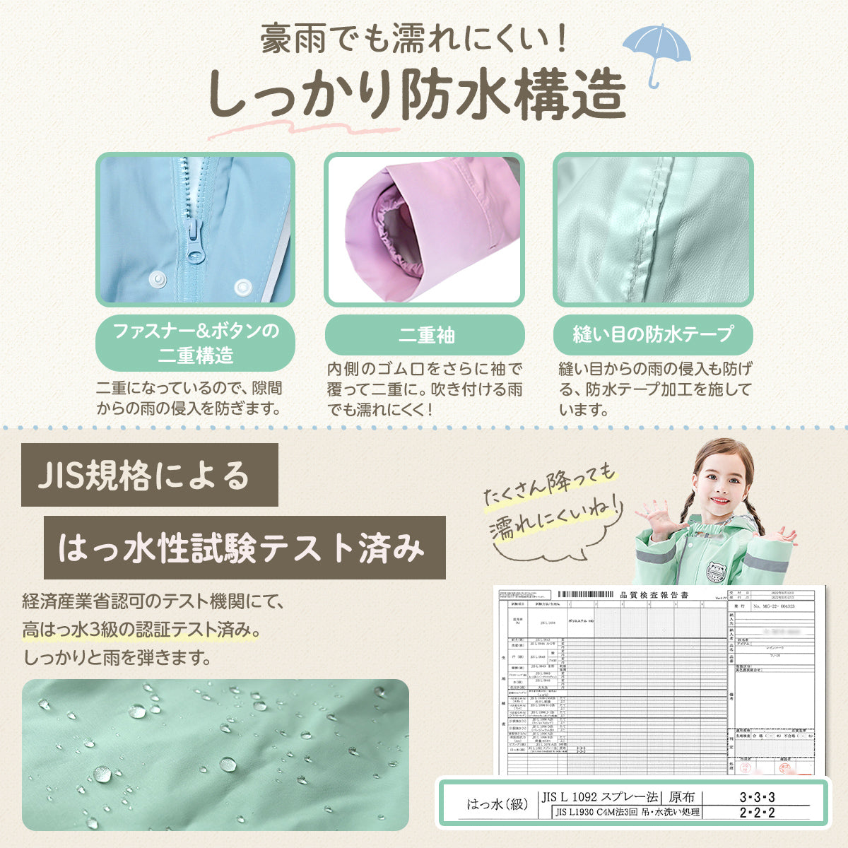 キッズ用レインコート アイムトゥイーク